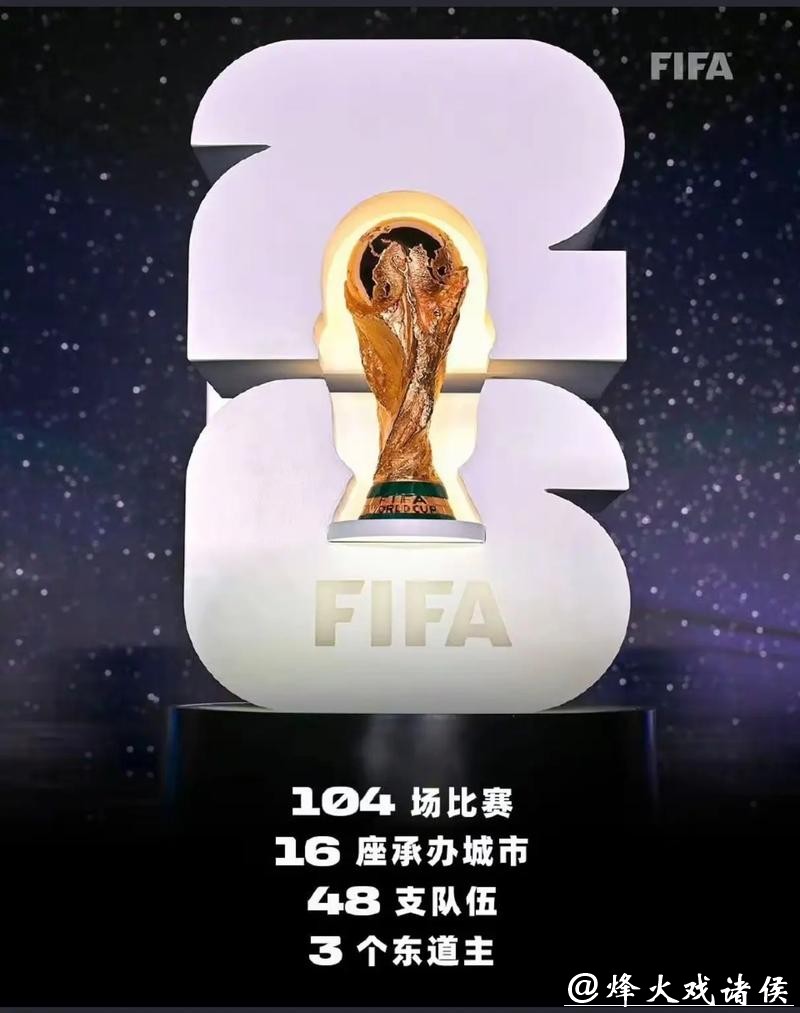 2026年美加墨世界杯官网信息汇总