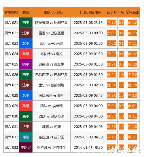 2026年热门世界杯投注网站推荐