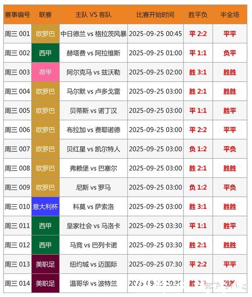 优酷世界杯下注攻略大全