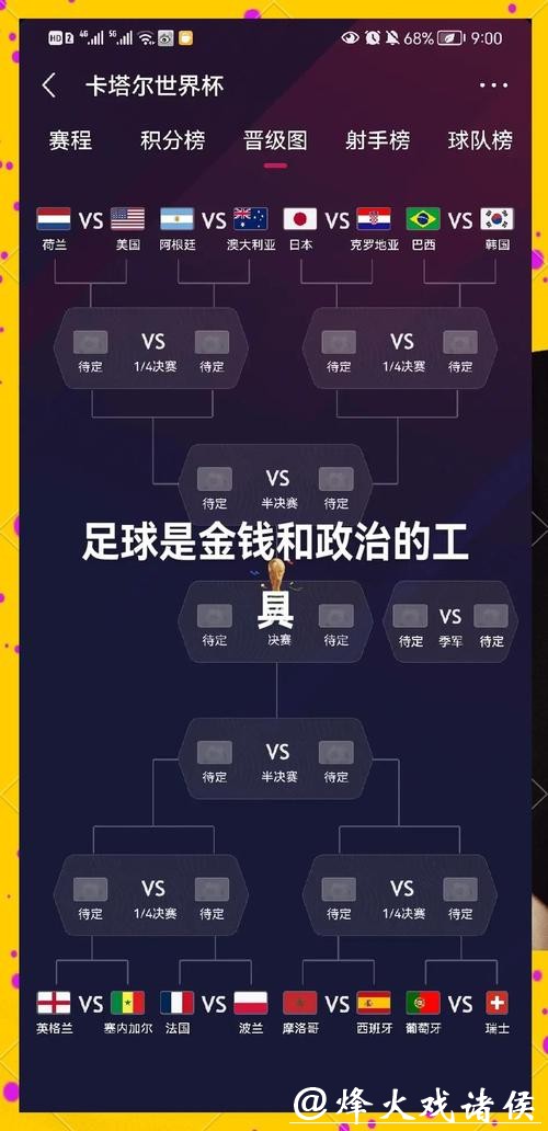 优酷世界杯下注攻略大全