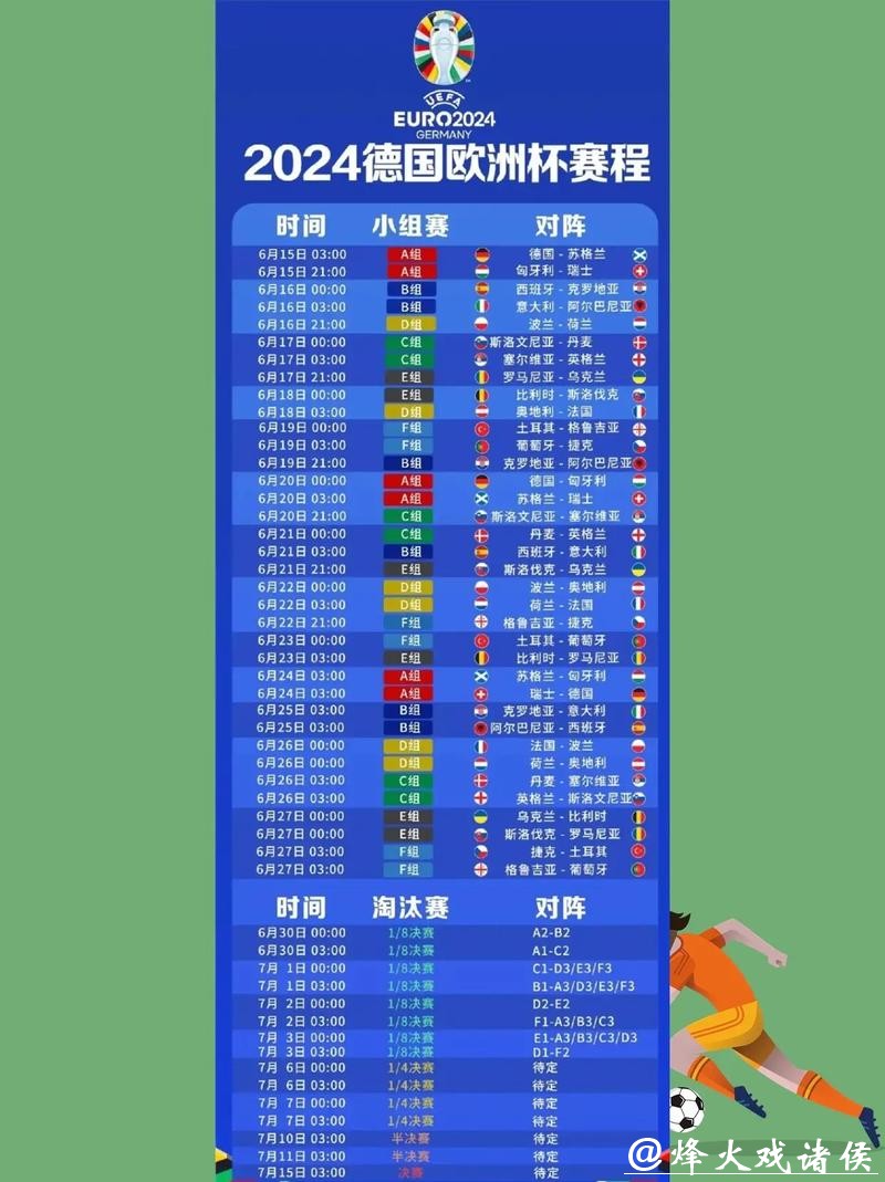 2026世界杯直播平台推荐指南